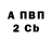 МЕФ кристаллы gips andre